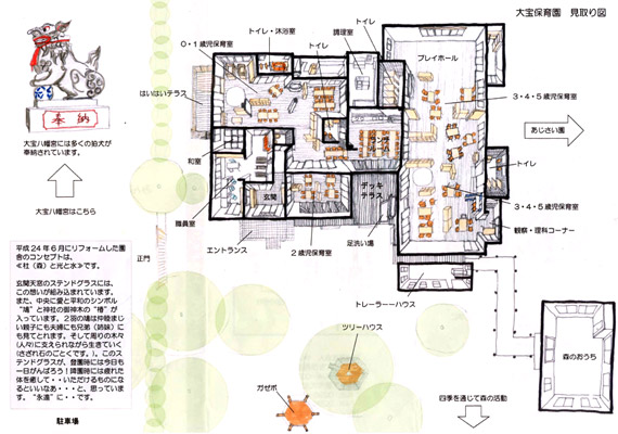 大宝幼稚園見取り図