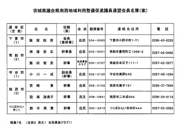 参加議員の一覧表